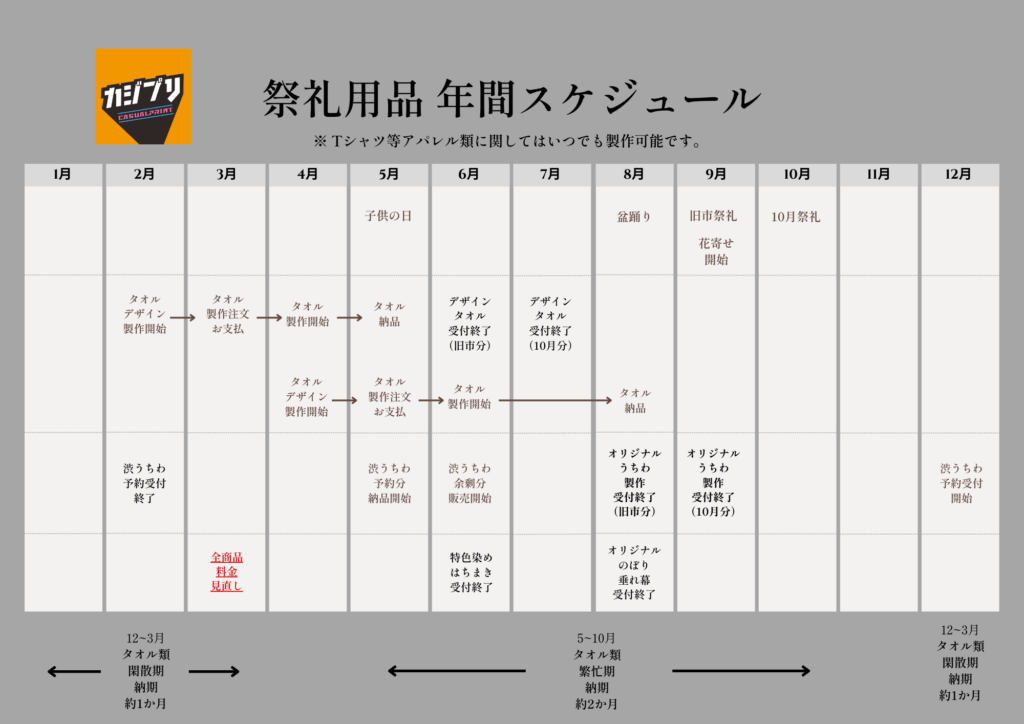 カジュアルプリントが提供する祭礼用品の製作受付や納品などのスケジュール表
1月～12月まで各行事と目安を記載している。